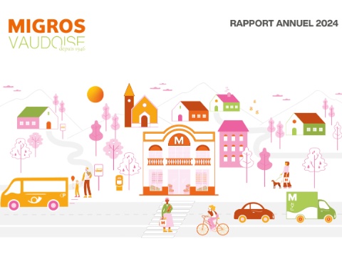 Migros_rapport_2024_couv